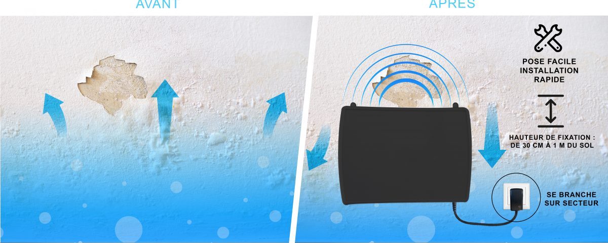 Appareil contre l'humidité dans les murs ATE